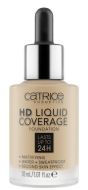 Catrice meikkivoide HD Liquid Coverage Foundation 032