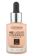 Catrice Meikkivoide HD Liquid coverage 020