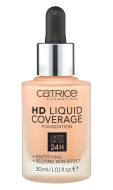 Catrice Meikkivoide HD Liquid coverage 030